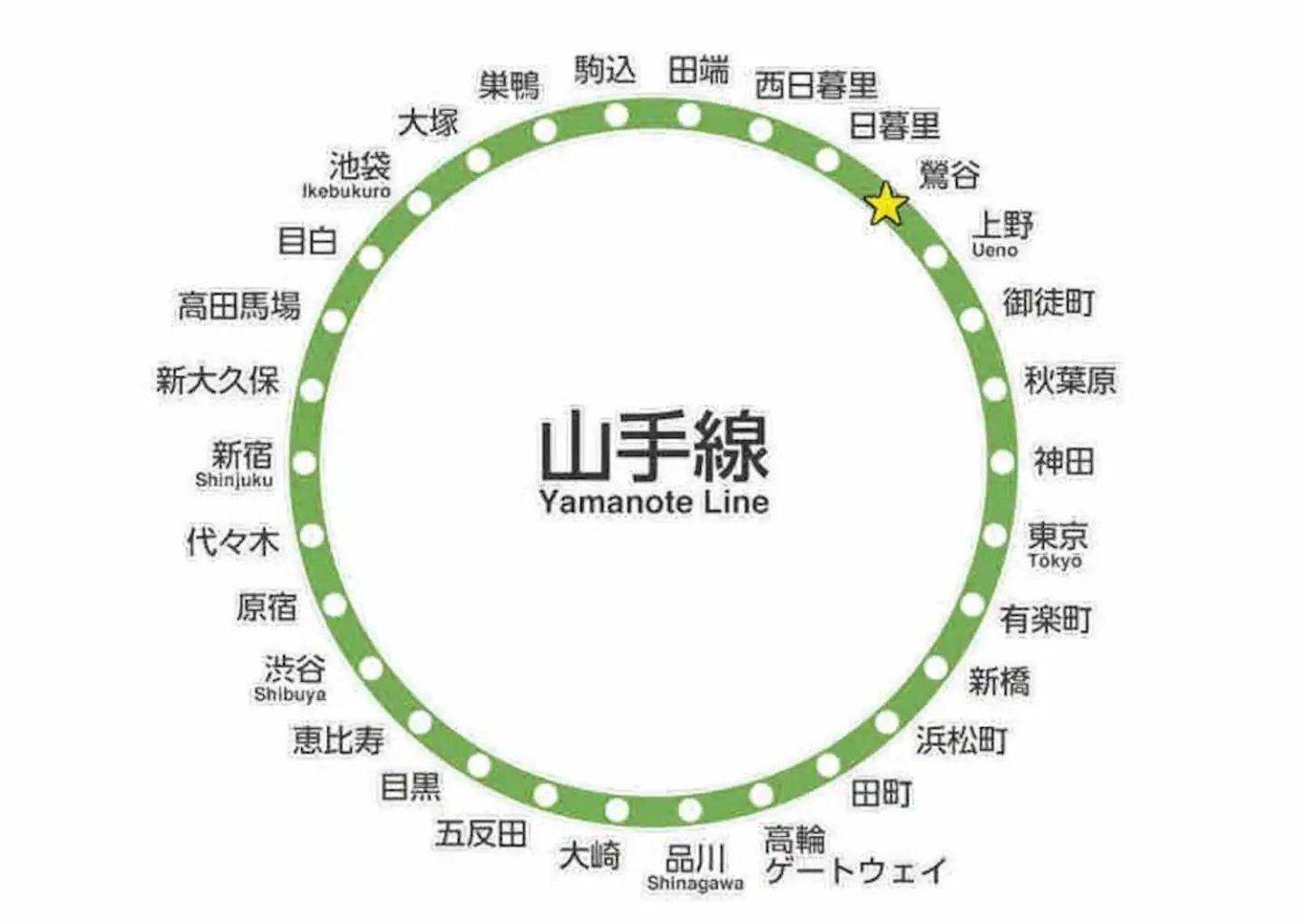 Apartment 201.near Ueno Park/3min Train St.easx Access